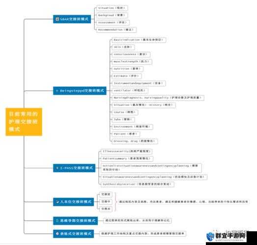 交接之势三十法及其在不同领域的应用与影响分析