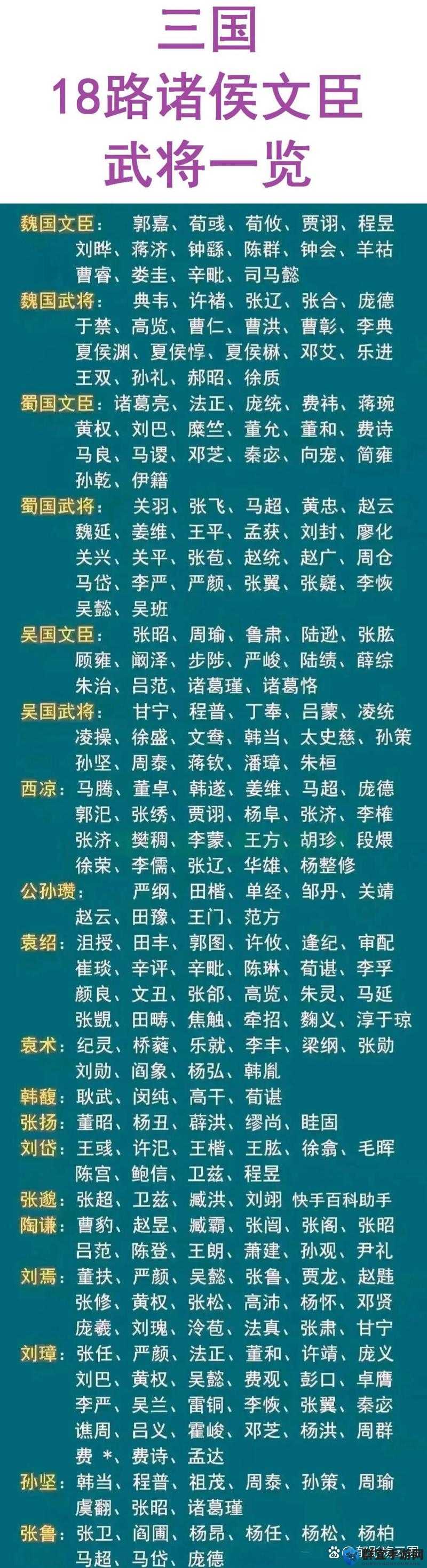 中华三国志如何说服武将,武将说服方法介绍
