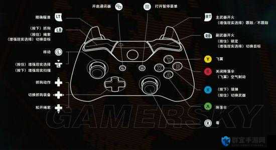 正当防卫4怎么潜水 潜水按键方法一览