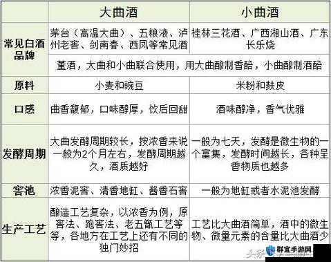 欧美一曲二曲三曲的区别:深度解析其音乐风格差异