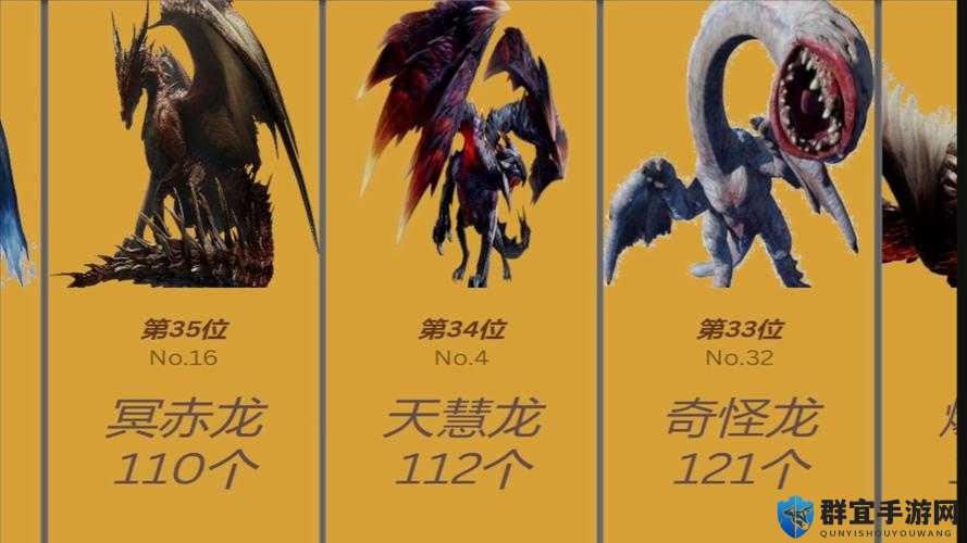 怪物猎人世界龙属性有什么用，龙属性作用效果简介