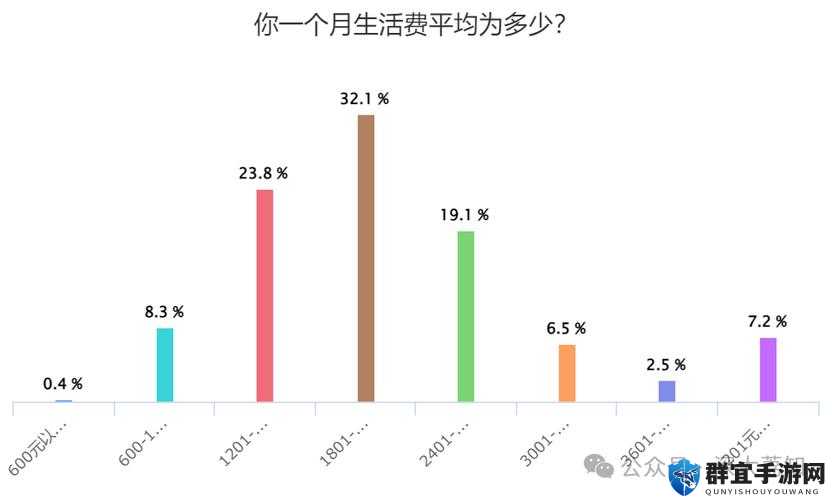 韩国家庭理论电费 2024 最新：全面解析与未来趋势展望