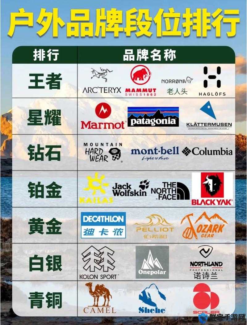 日本户外专家montbell，打造专业户外装备