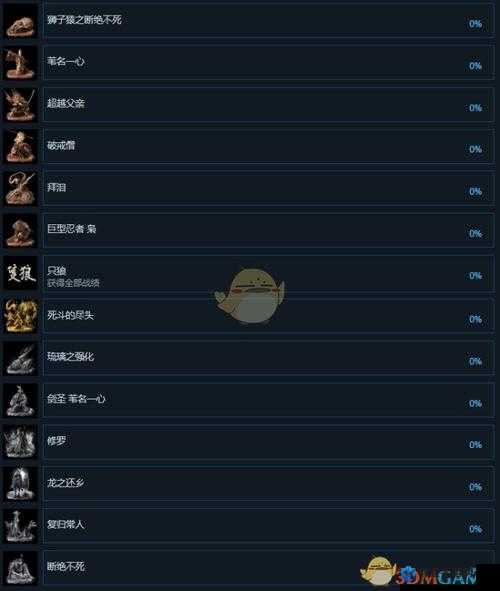 只狼影逝二度Steam预购奖励全揭秘