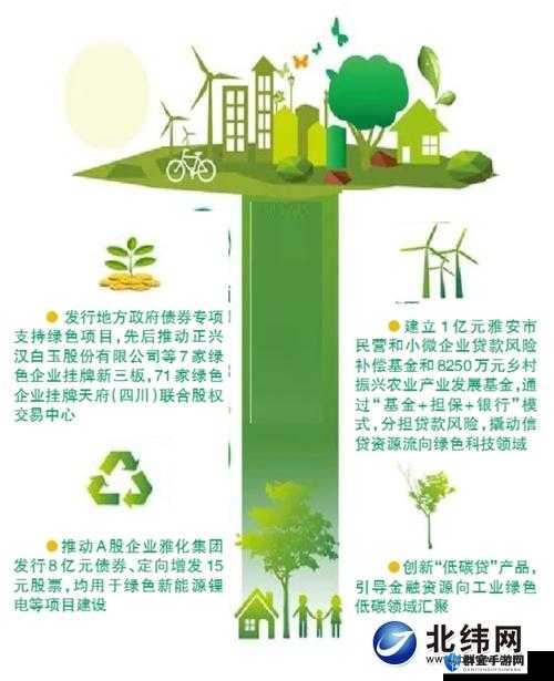 中国老年森林交易市场：探索绿色生态与经济发展的融合之路