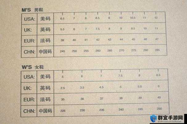 亚洲码欧洲码一二三四五相关内容及精彩解读
