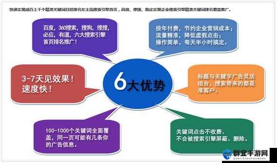 十大免费网站推广入口：助您拓展业务的绝佳渠道