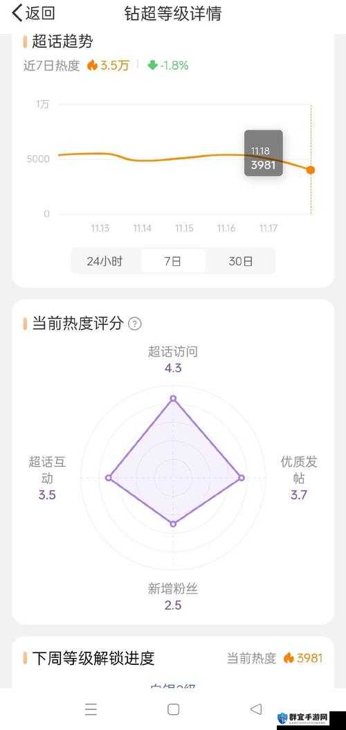 我女朋友妈妈热度评分为：[具体热度评分]相关探讨