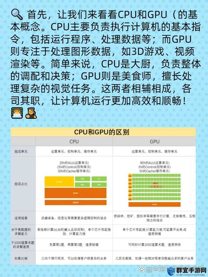 一线产品与二线产品区别之探讨