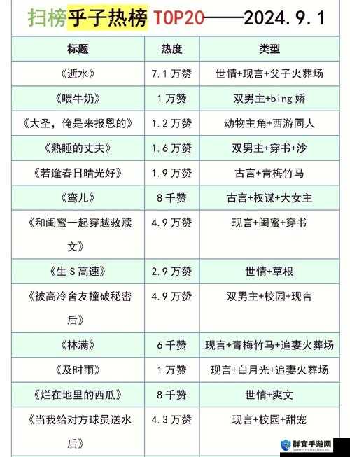 宝宝腰好会夹小说高 h 精彩情节大揭秘