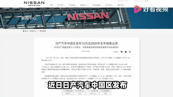 国产日产亚州最新汽车行业发展动态及未来趋势展望
