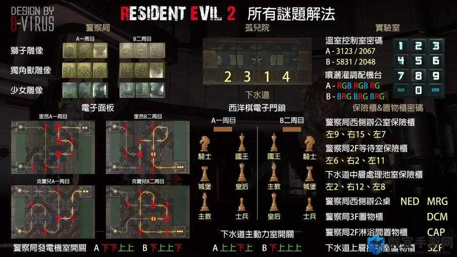 生化危机2重制版敌人伤害数据，伤害详细数值介绍