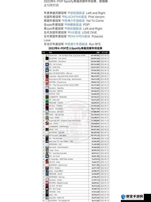 LeftAlive配置要求介绍，生还者什么配置能玩