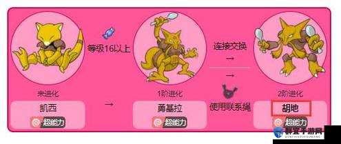 精灵宝可梦LetsGo胡地怎么进化 胡地进化方法介绍