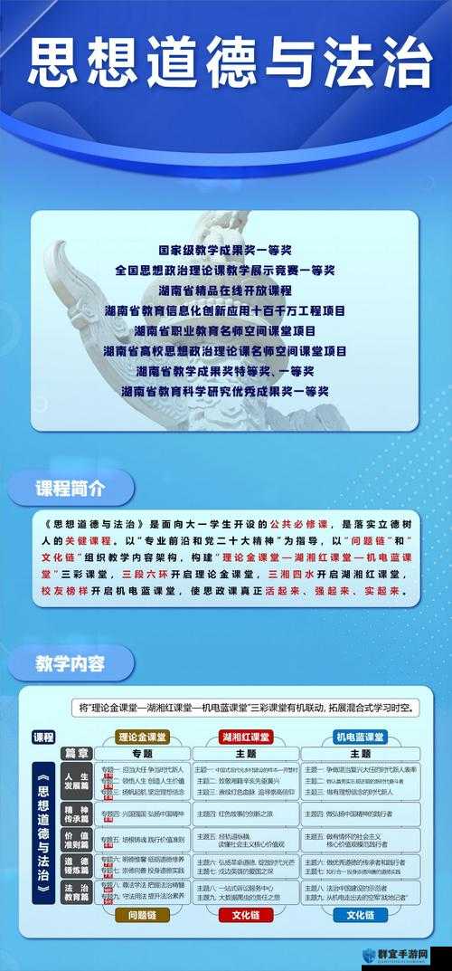 69 堂精品课程助力个人成长与全面提升