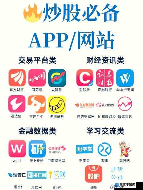 免费的行情网站 APP 软件合集：满足你多样需求的实用之选