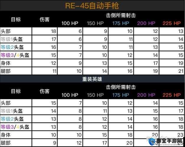 Apex英雄武器全攻略,轻松掌握查看手持武器技巧