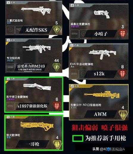 APEX英雄克雷贝尔狙击戗怎么样？伤害数据属性图鉴