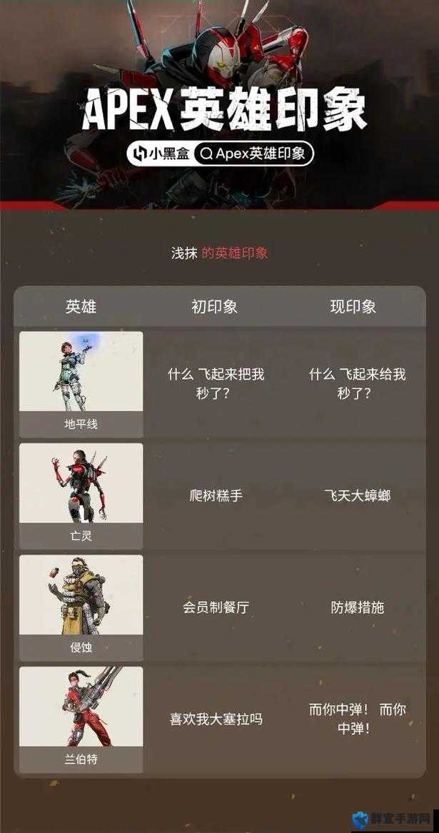 Apex英雄游玩技巧有哪些？各种实用技巧介绍