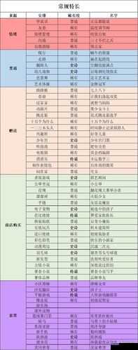 中国式家长女儿职业有哪些，女儿版职业特长介绍