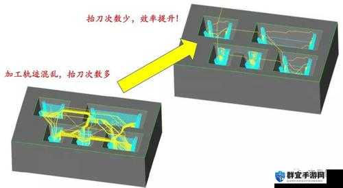 家族轮换战术技巧的高效运用与策略探讨