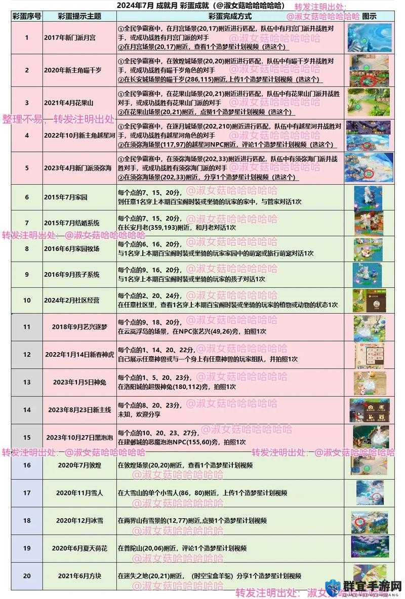 嗜血印彩蛋是什么？彩蛋攻略详解