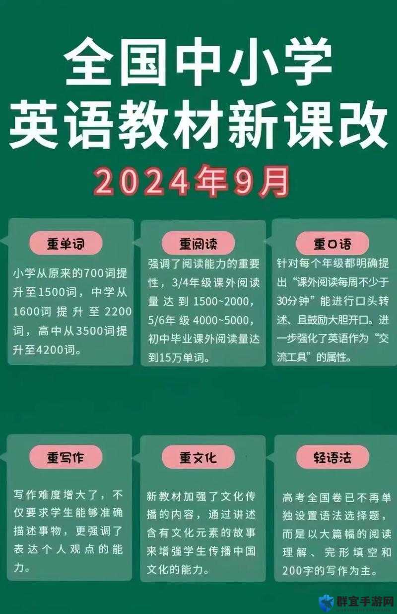 爆炒英语课代表：一场激烈的英语课代表之争