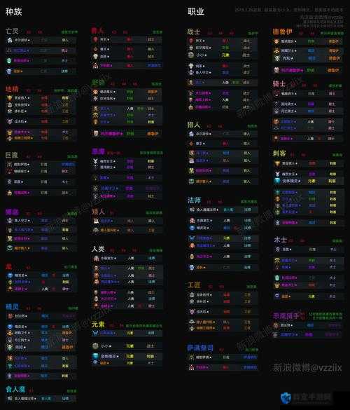 刀塔自走棋装备合成素材大全及基础装备属性表