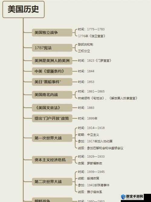 美国乄乄乄乄：深入探究其背后的历史与文化脉络