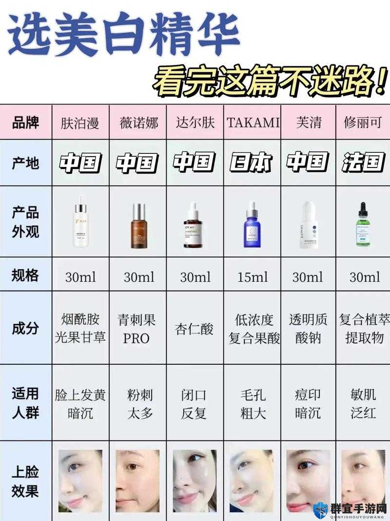 一区二区三区国产精华护肤品引起争论引发各方热议