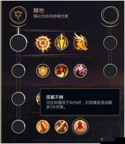LOL S9瑞雯天赋加点与放逐之刃符文搭配全攻略