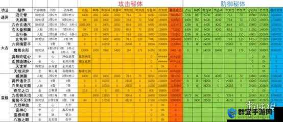 环空剑，了不起的修仙模拟器中的威力法宝