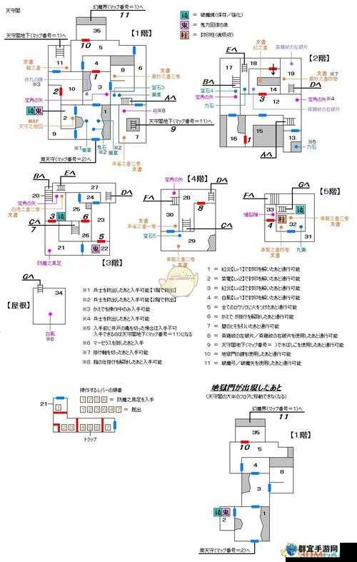鬼武者重制版第十五章攻略，东天之地全收集流程