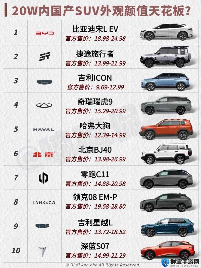 一级 suv 好看的国产 6554：一款令人惊艳的国产 SUV 车型介绍