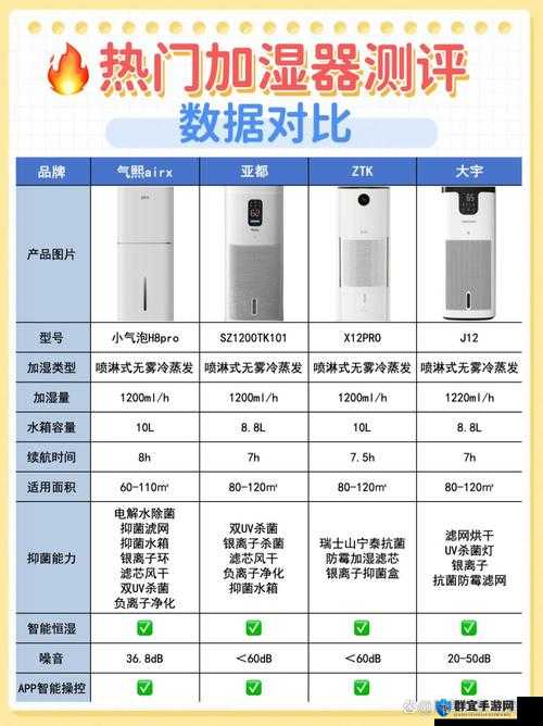 xxxxxl19d18 对比其它平台资源质量更好:优势显著值得选择