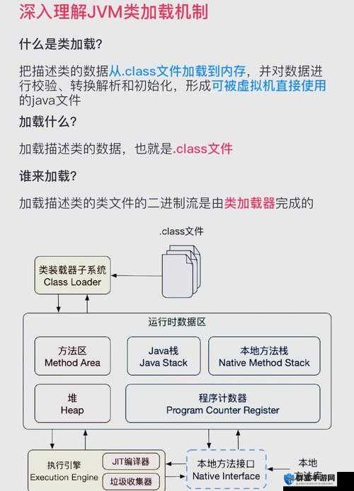 一款强大的 Java 语法解析工具:JAVAPARSER