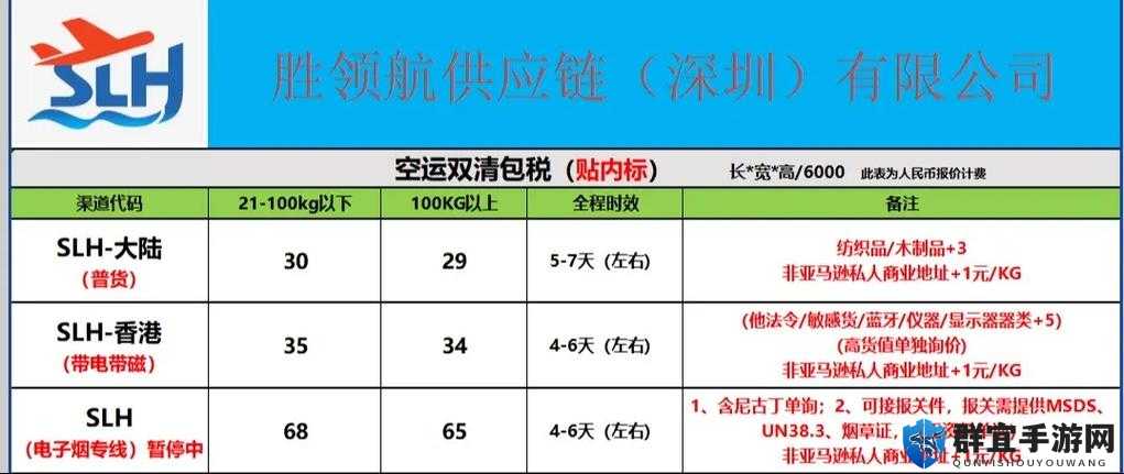 日本尺码专线欧洲 B1B2 ：欧洲贸易新通道
