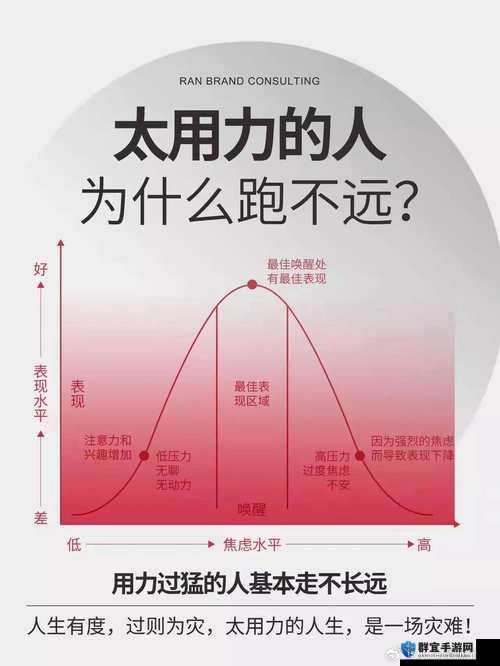 干到走不了路的程度知乎讨论：是体力劳动还是运动过度？