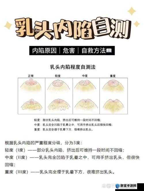 奶头无挡相关内容需谨慎对待不可过度宣扬