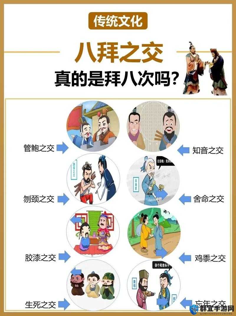 一体六交是指哪六个地方：关于一体六交是哪六个地方的探究