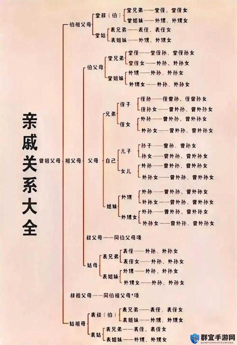 与亲戚发生关系：禁忌的话题与道德困境