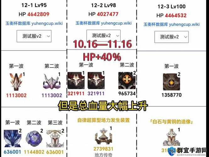深渊狂猎最终BOSS打法攻略