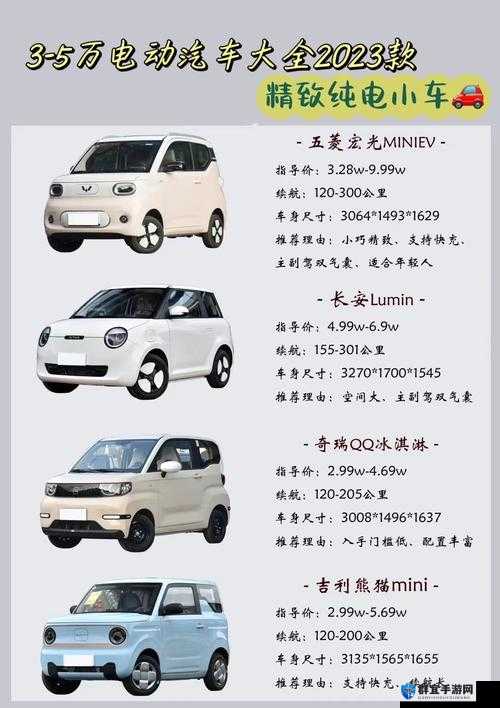 核爆RPG末日余生汽车在哪？代步汽车获取方法介绍