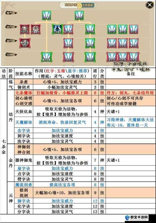 修仙模拟器里的师徒情深，功法传授与拜师学习全攻略