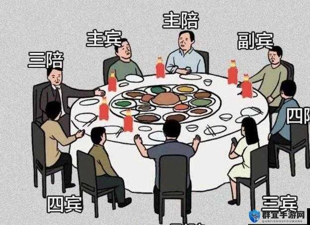 部长来和上司吃饭之酒桌文化与职场关系的探讨