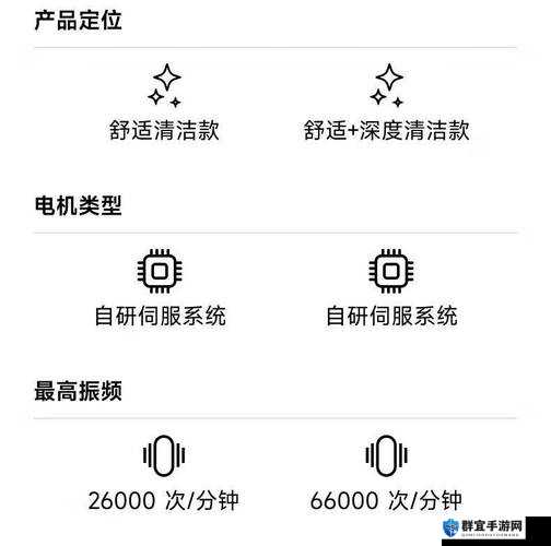 adc 年龄确认十八岁，欢迎您大驾光临下载畅享精彩