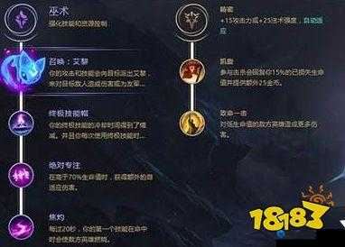 lolS9德莱文天赋加点与荣耀行刑官符文搭配推荐