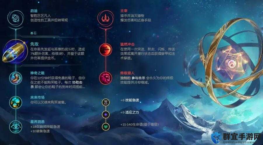 lolS9男刀天赋怎么加 刀锋之影泰隆符文搭配推荐