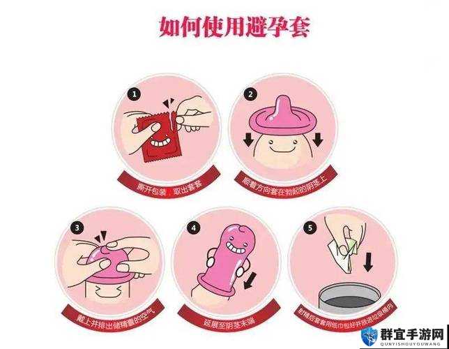 使用安全套并正确使用润滑剂进行性行为