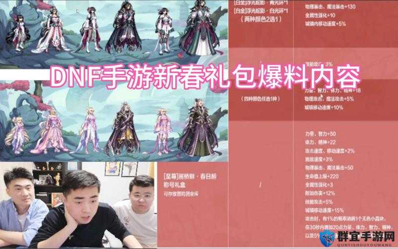 DNF2019年春节套爆料，各职业春节礼包外观一览